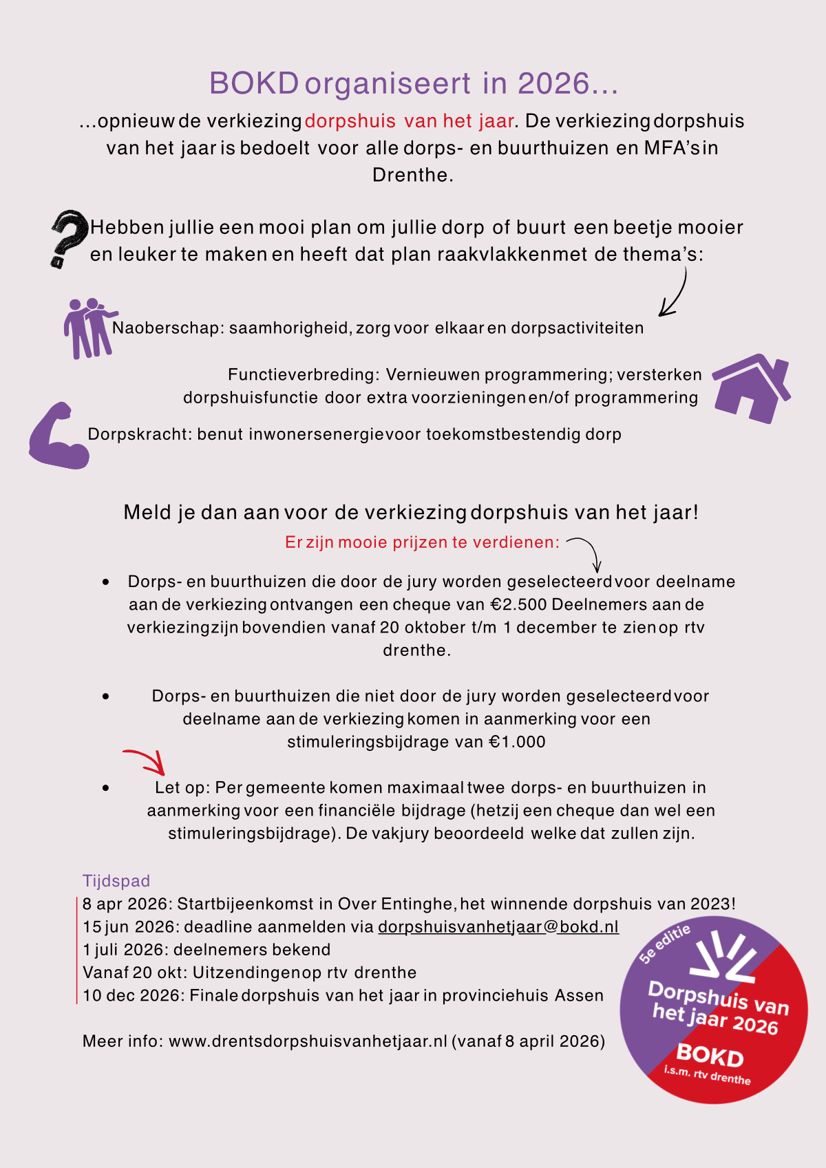 Beschrijving van de afbeelding